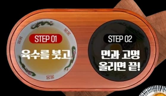 간편한 핵밥 조리 2단계