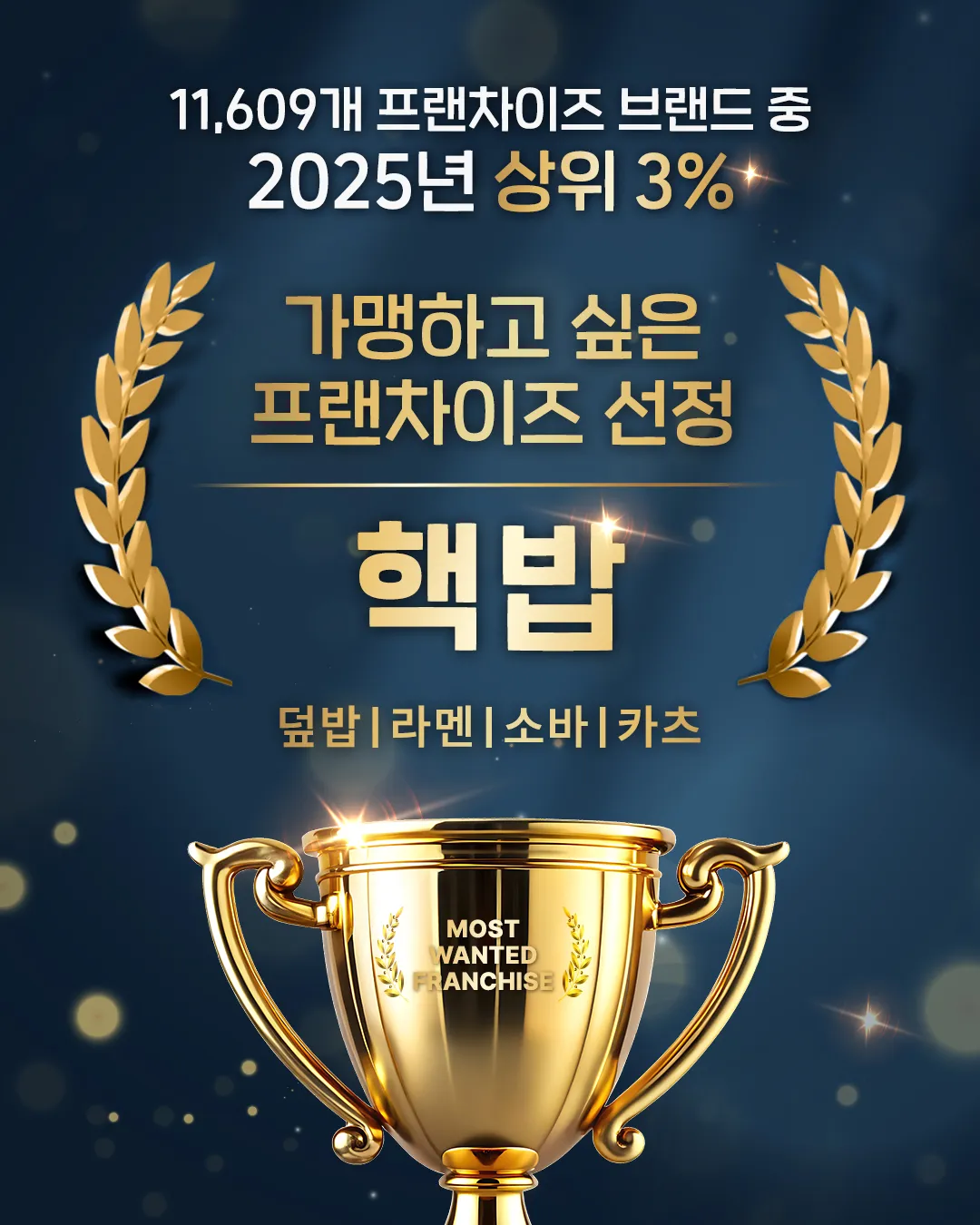 2025년 가맹하고 싶은 프랜차이즈 선정 핵밥